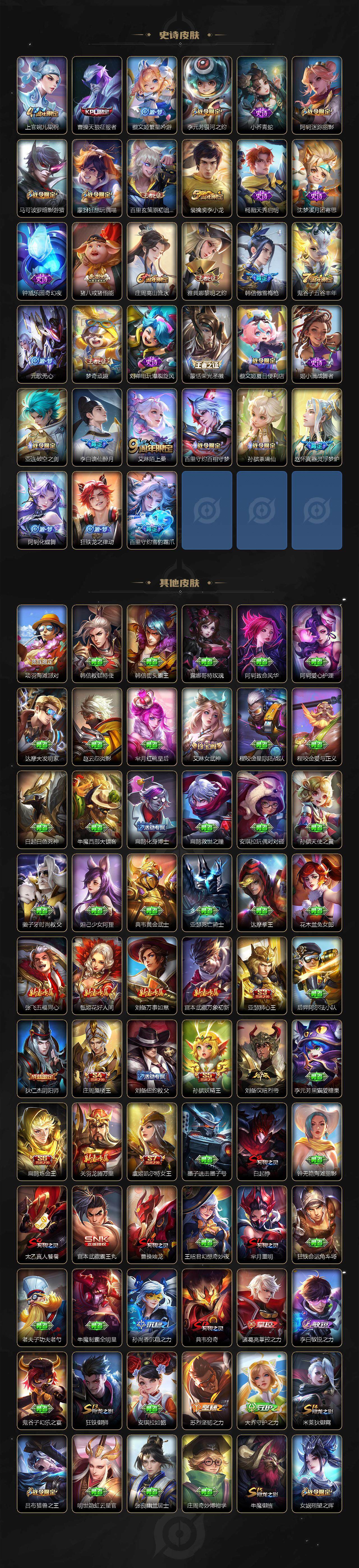 WZLE3401124王者荣耀账号详情图9