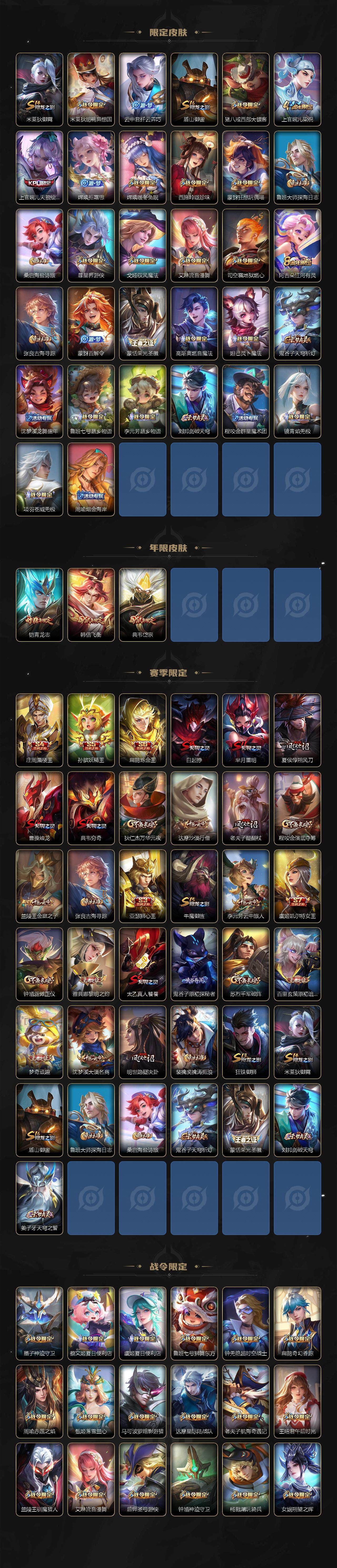 WZLX3401129王者荣耀账号详情图3