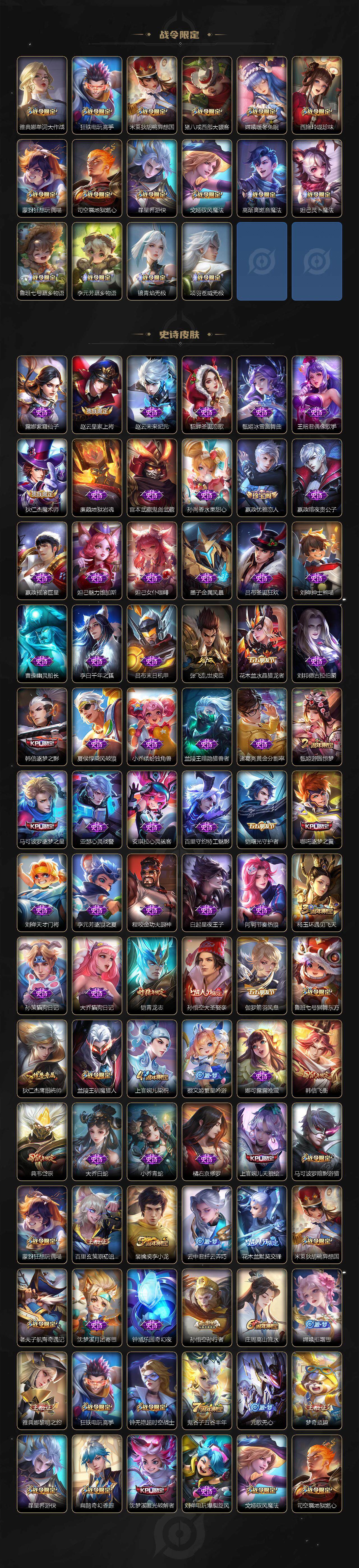 WZLX3401129王者荣耀账号详情图4