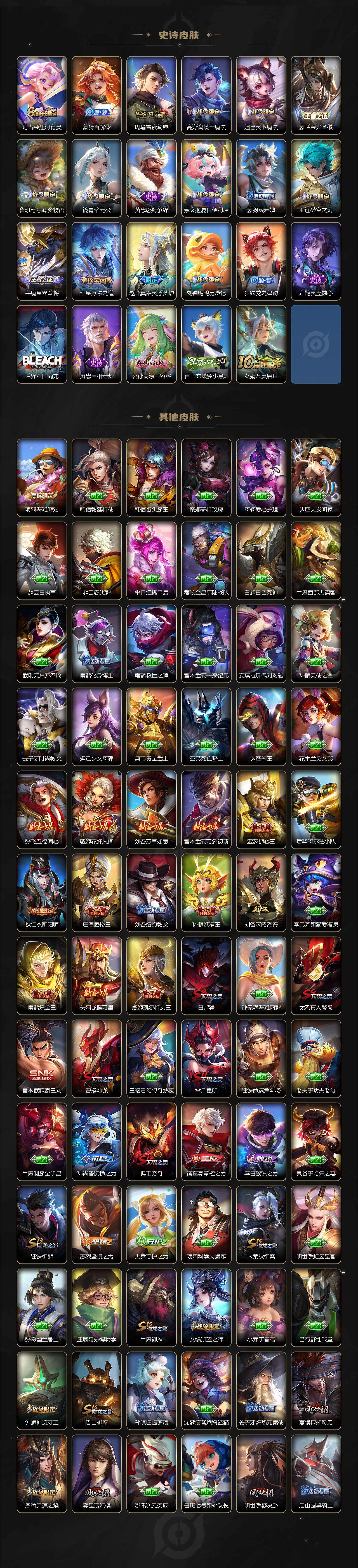 WZLX3401129王者荣耀账号详情图5