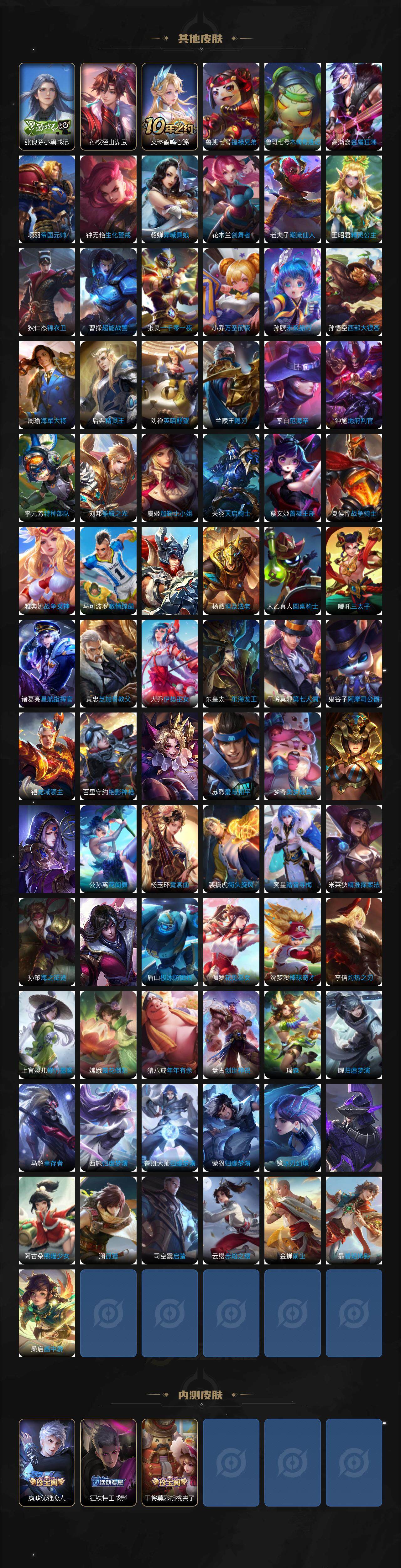 WZLX3401129王者荣耀账号详情图7