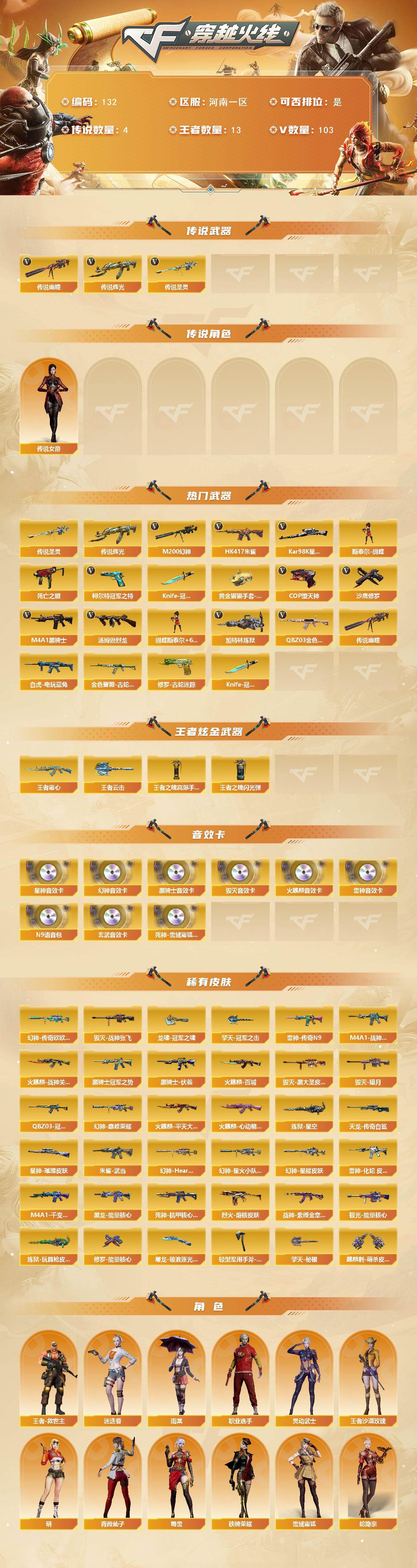 CFCMW422333穿越火线账号详情图2