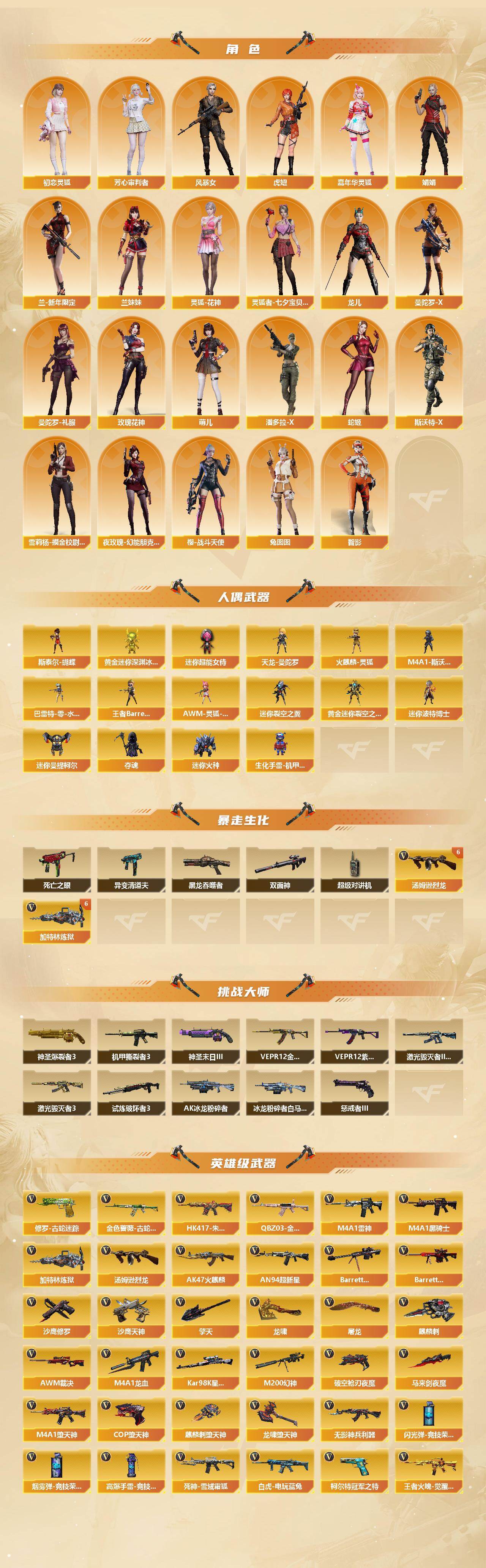 CFCMW422333穿越火线账号详情图3