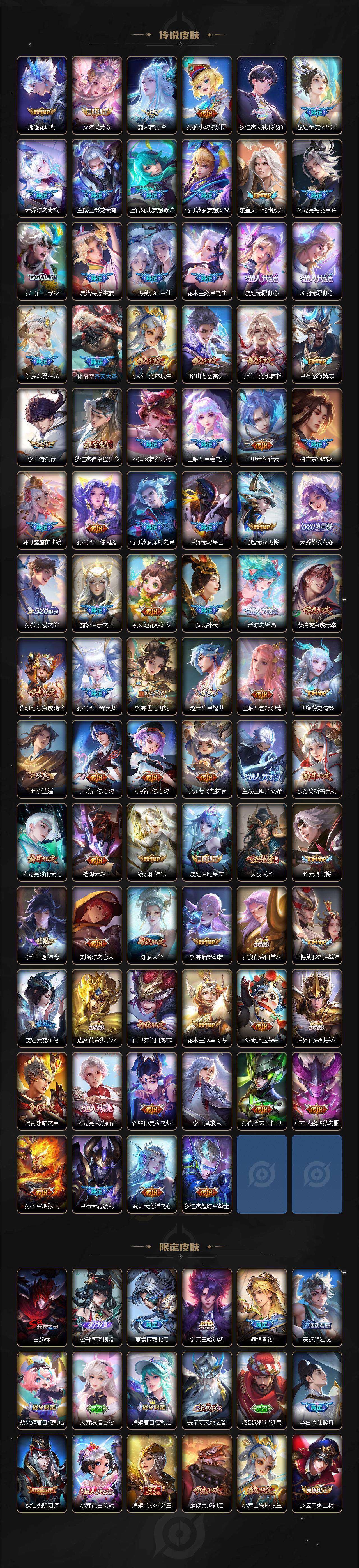 WZLFY3396834王者荣耀账号详情图3