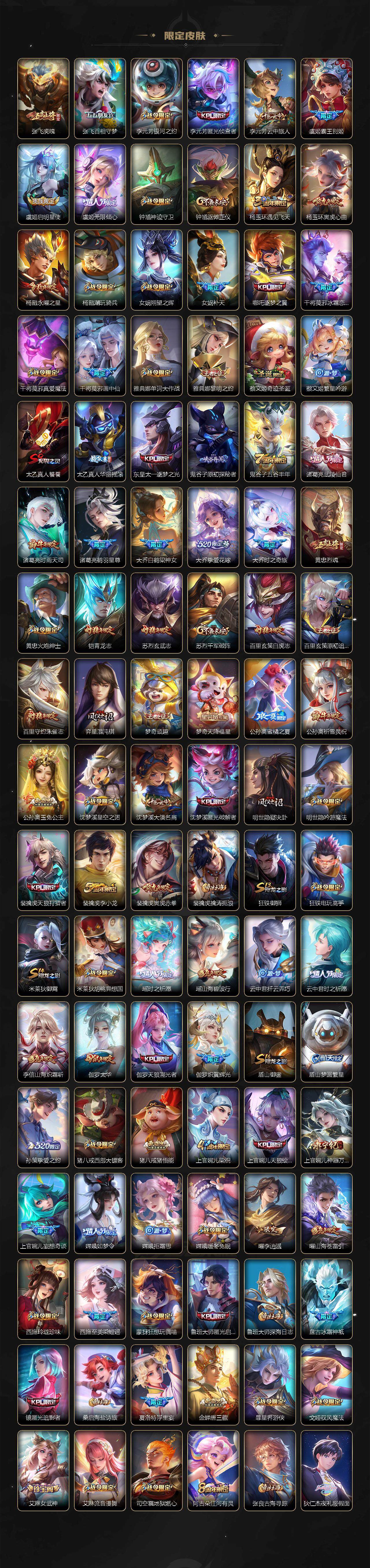 WZLFY3396834王者荣耀账号详情图5