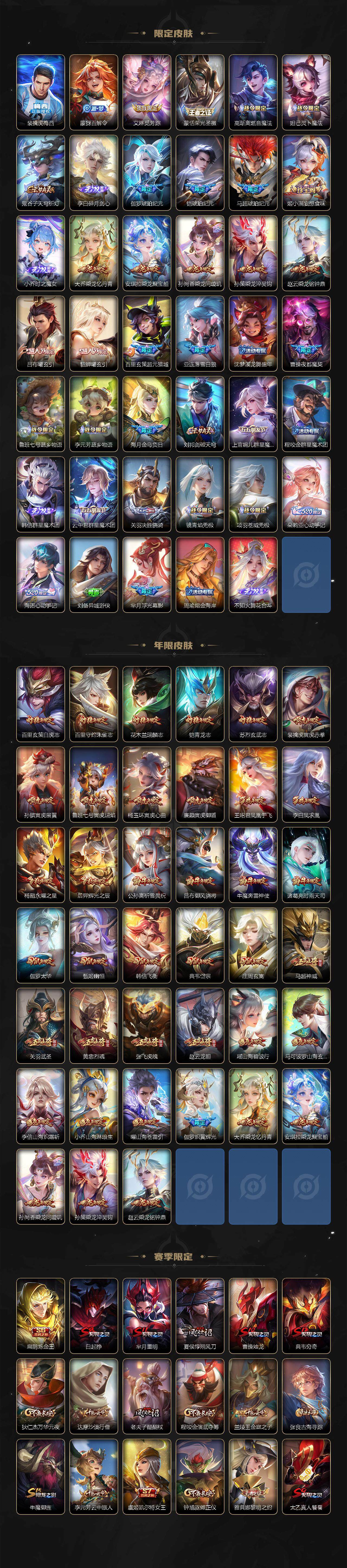 WZLFY3396834王者荣耀账号详情图6