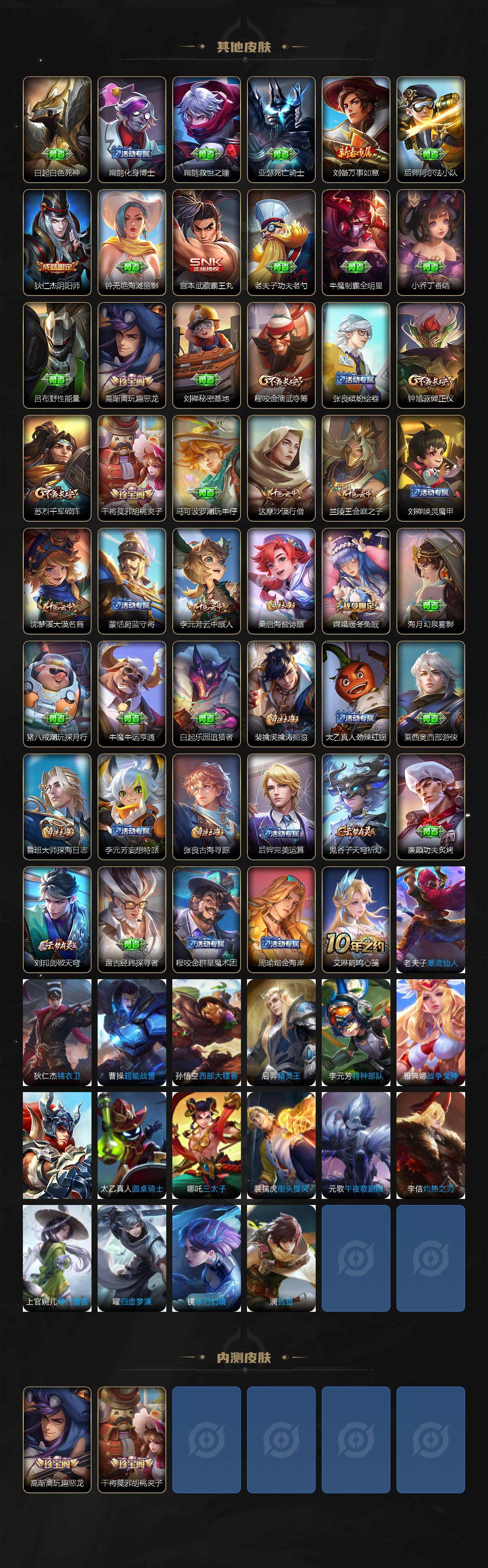 WZEY3396925王者荣耀账号详情图3