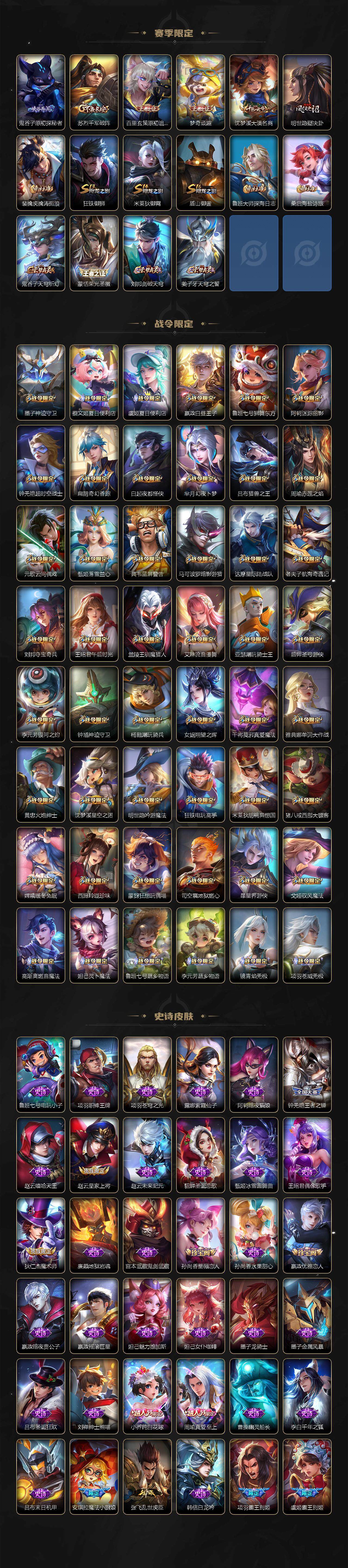 WZLFY3396834王者荣耀账号详情图7