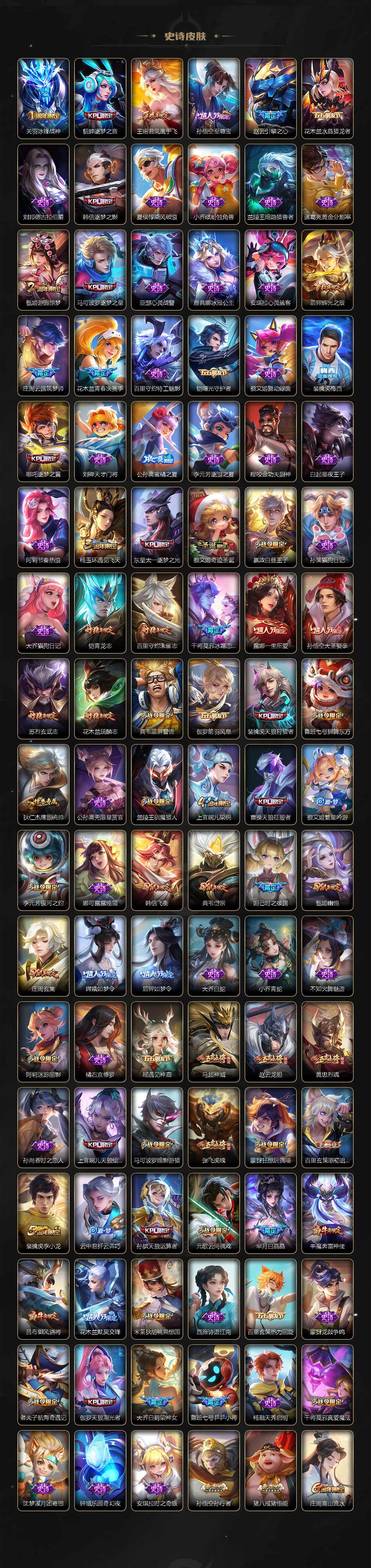 WZLFY3396834王者荣耀账号详情图8