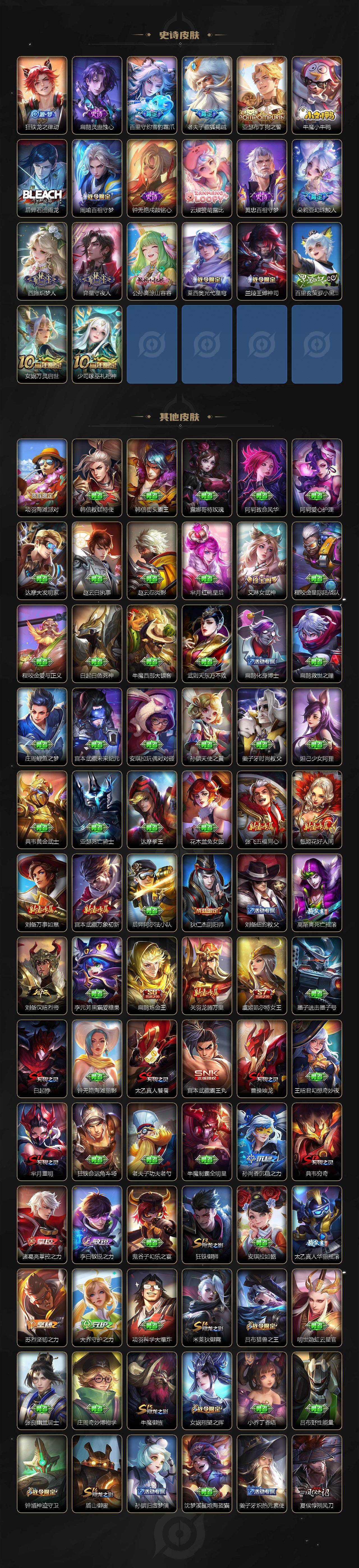 WZLFY3396834王者荣耀账号详情图10