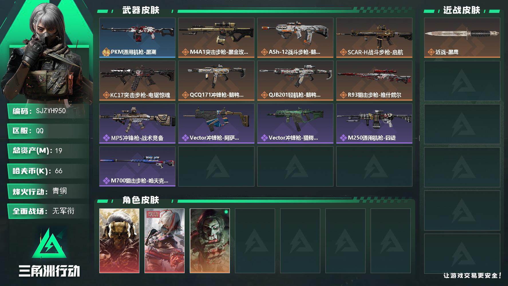 三角洲行动账号QQ【SJZYH950】总资产(M)：19M/哈夫币(K)：66K/哈夫币(K)：66K/全面战场等级：1_段位：无段位/烽火地带等级：60_段位：青铜/红狼-蚀金玫瑰/骇爪-维什戴尔/红狼-电锯惊魂/