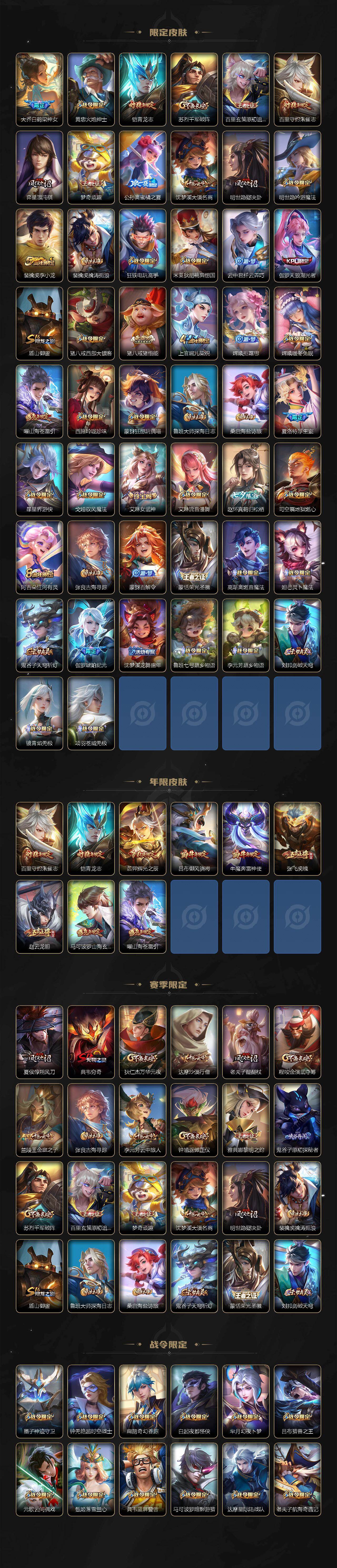 WZCMW496022王者荣耀账号详情图3