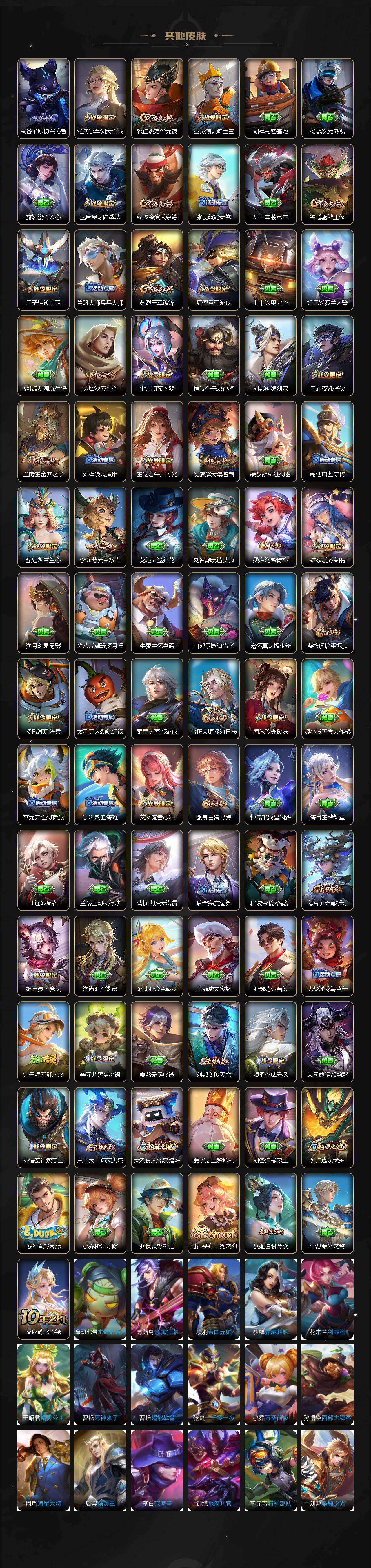 WZCMW496022王者荣耀账号详情图6