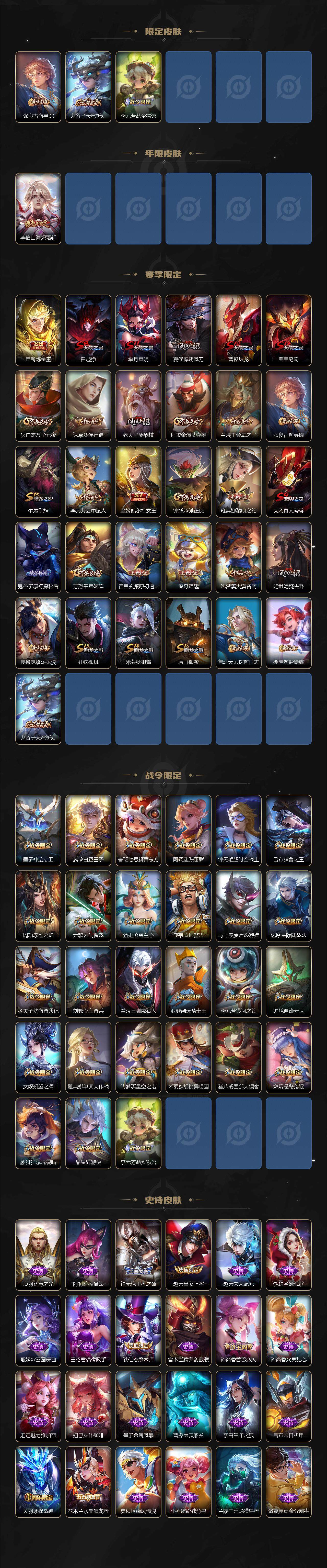 WZLE3451668王者荣耀账号详情图3