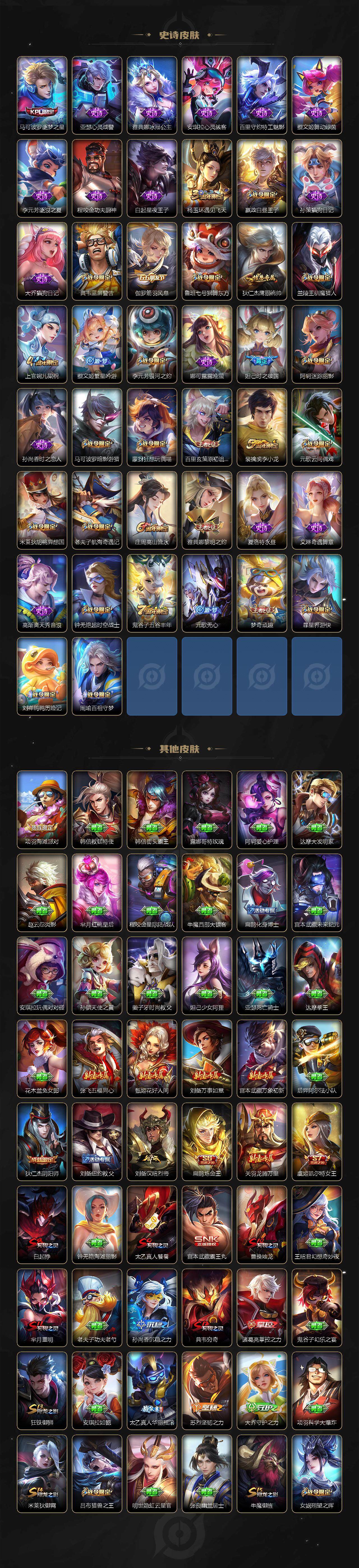 WZLE3451668王者荣耀账号详情图4