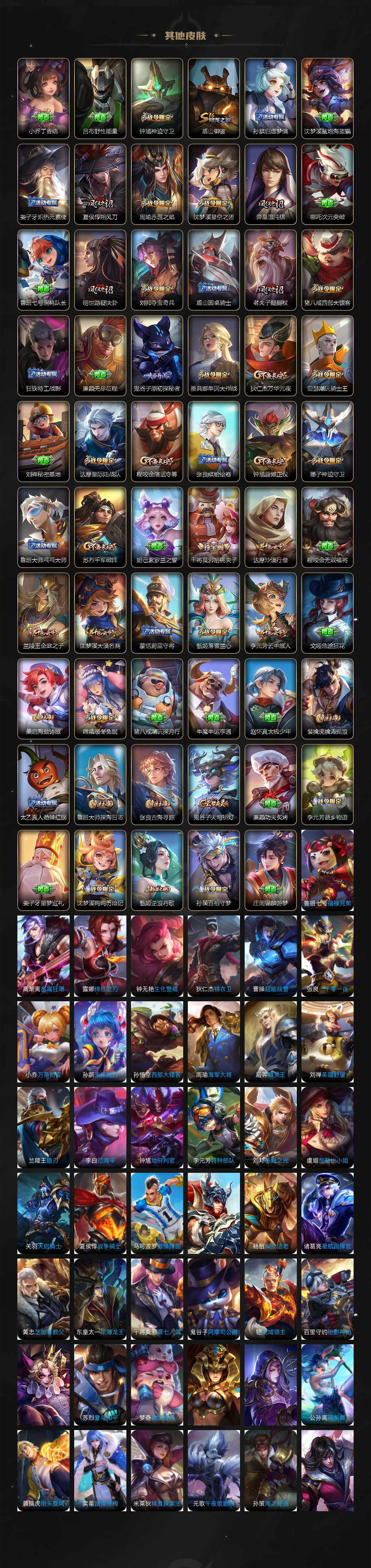 WZLE3451668王者荣耀账号详情图5