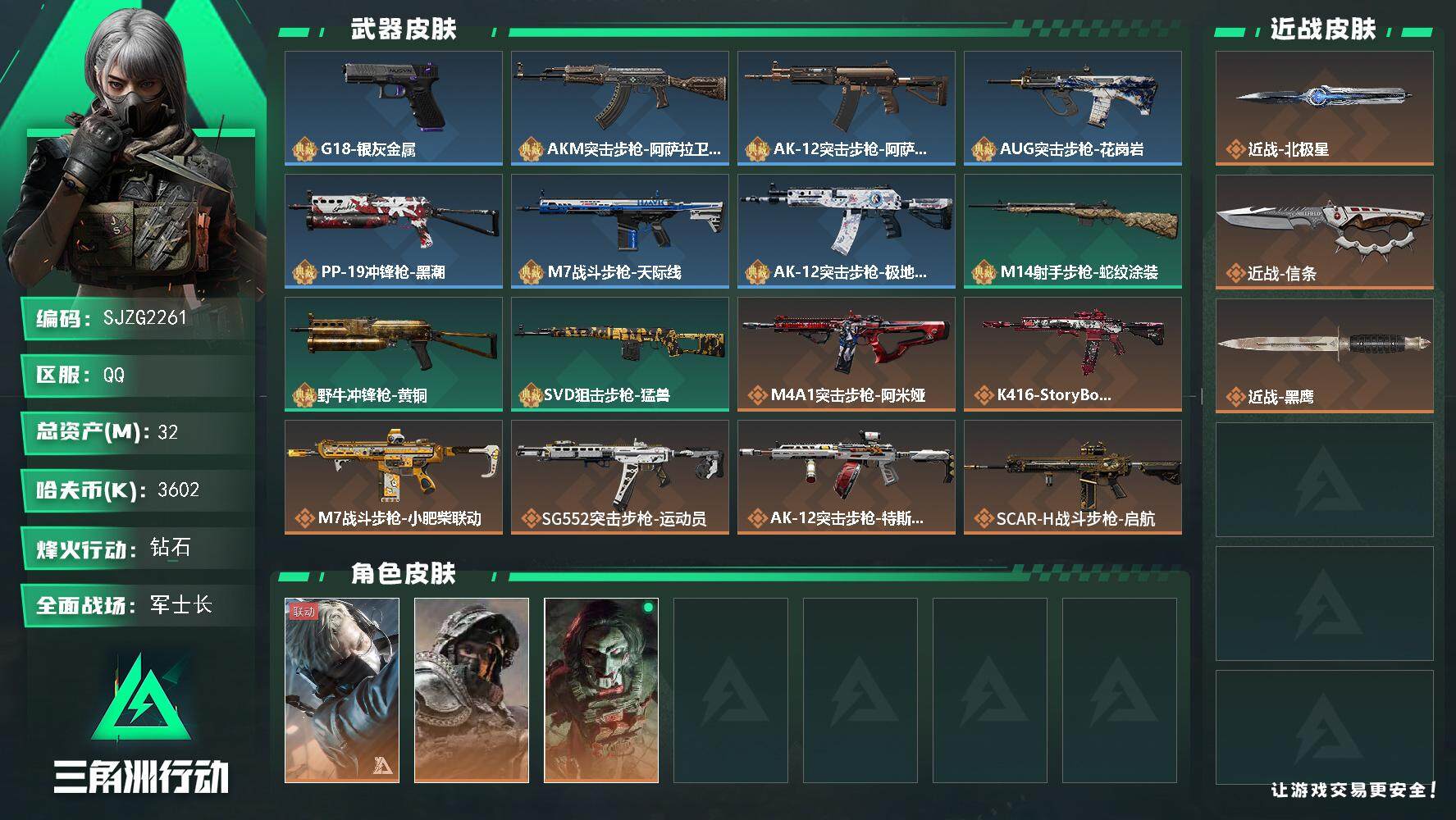 三角洲行动账号QQ【SJZG2261】总资产(M)：32M/哈夫币(K)：3602K/哈夫币(K)：3602K/全面战场等级：45_段位：军士长/烽火地带等级：60_段位：钻石/蜂医-送葬人·无题密令/深蓝-不破誓约