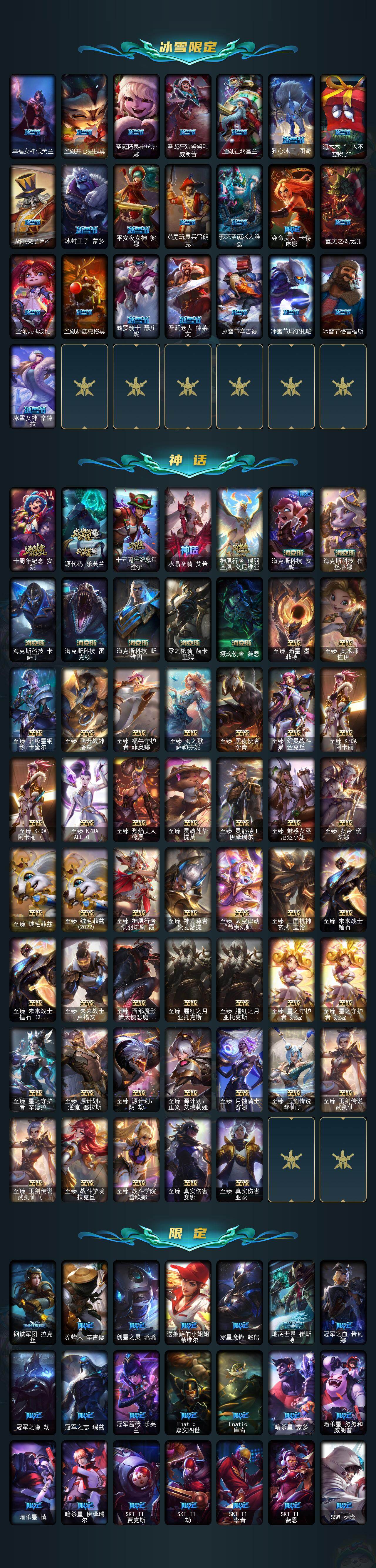 LOLCMW49567英雄联盟账号详情图3 LOLCMW49567英雄联盟账号详情图3