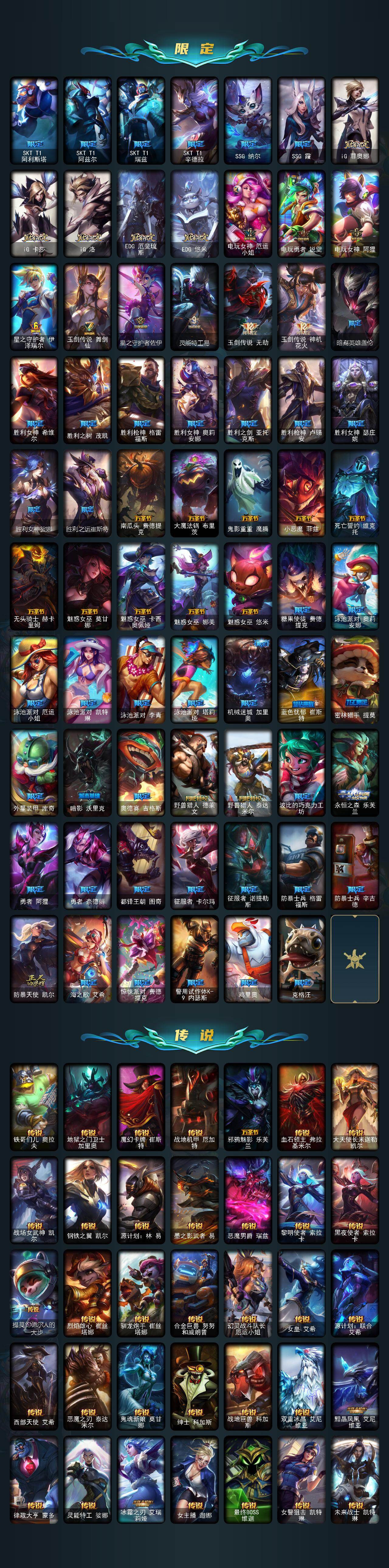 LOLCMW49567英雄联盟账号详情图4 LOLCMW49567英雄联盟账号详情图4