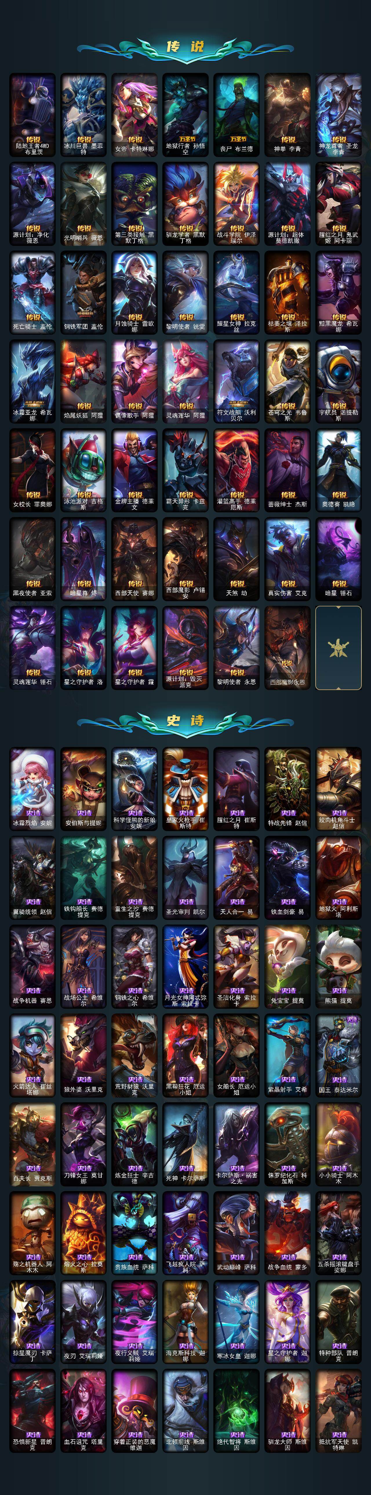 LOLCMW49567英雄联盟账号详情图5 LOLCMW49567英雄联盟账号详情图5