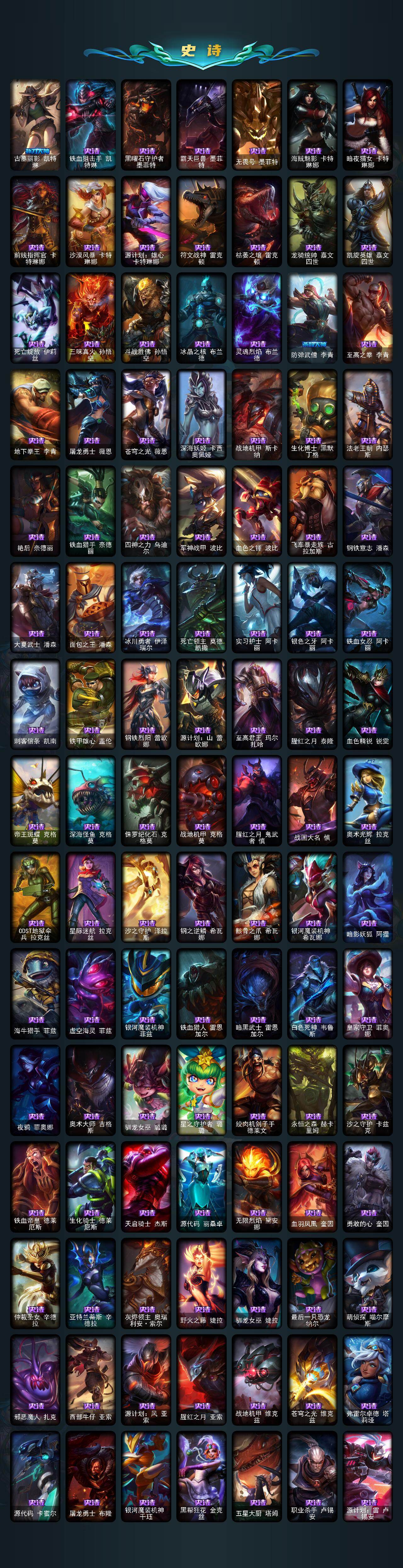 LOLCMW49567英雄联盟账号详情图6 LOLCMW49567英雄联盟账号详情图6