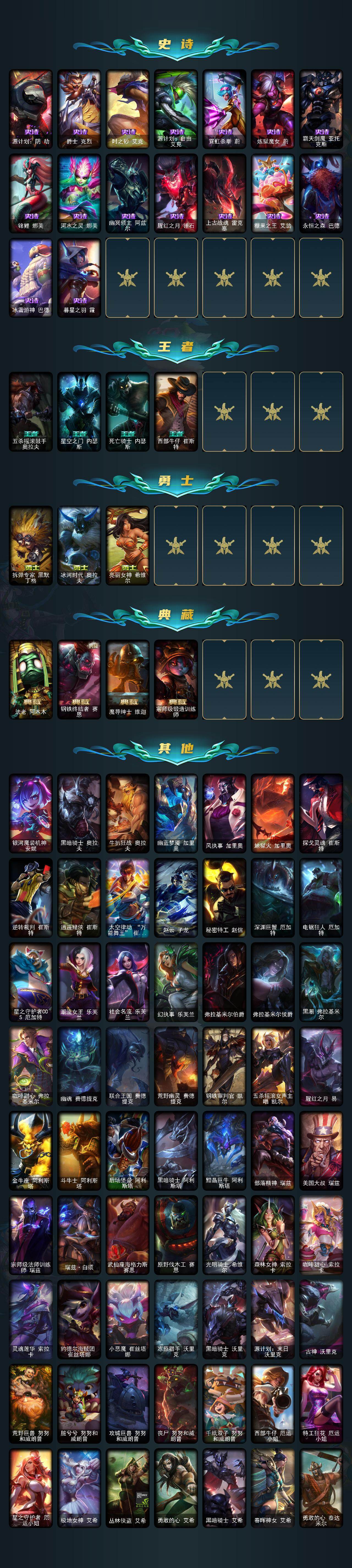 LOLCMW49567英雄联盟账号详情图7 LOLCMW49567英雄联盟账号详情图7