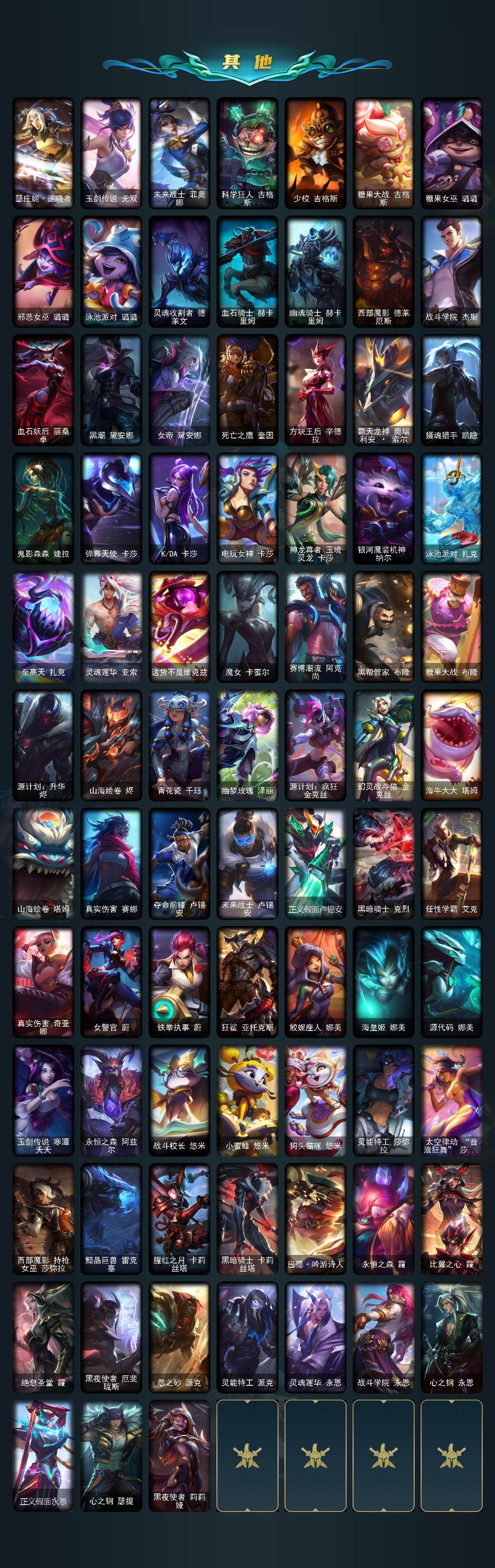 LOLCMW49567英雄联盟账号详情图10 LOLCMW49567英雄联盟账号详情图10