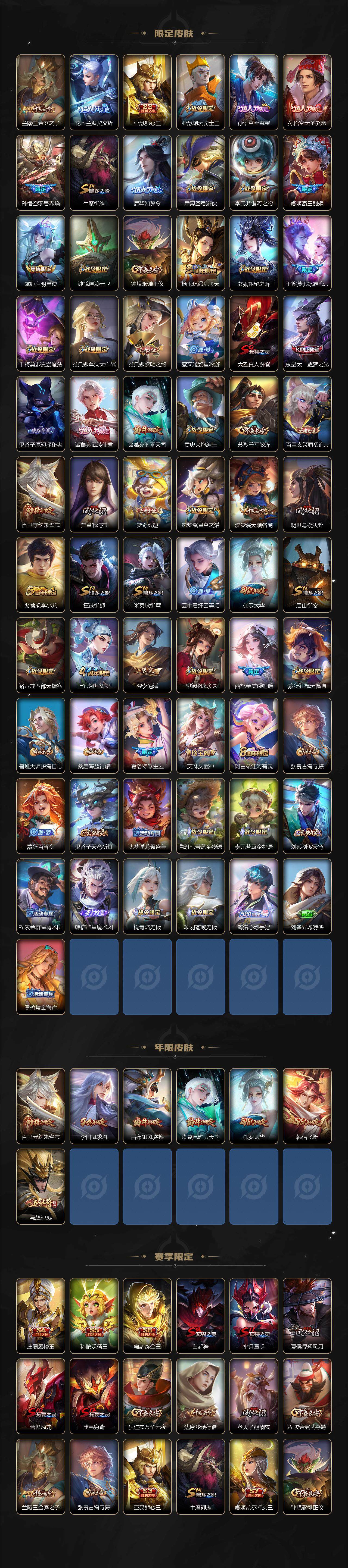 WZXS3397674王者荣耀账号详情图3