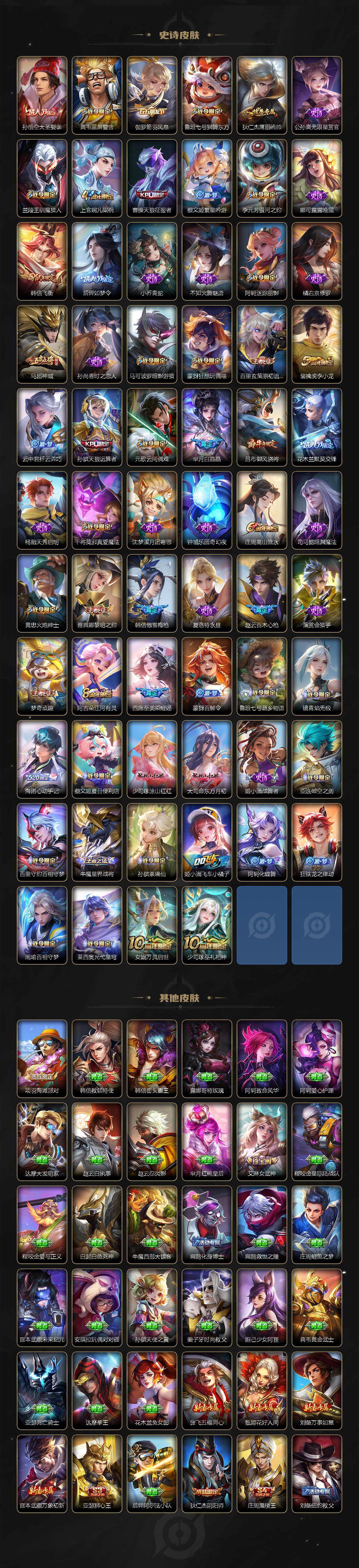 WZXS3397674王者荣耀账号详情图5