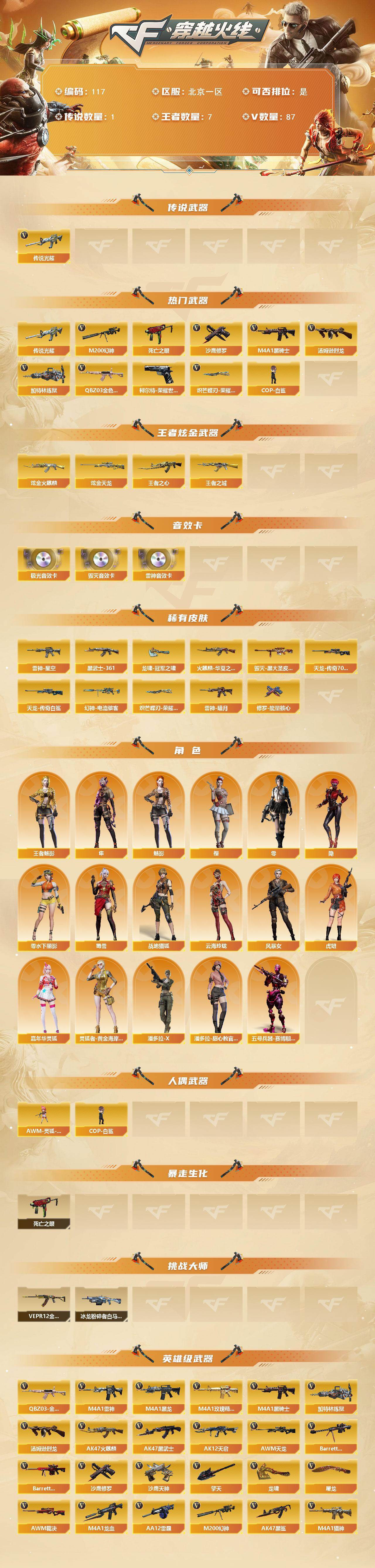 CFCMW421791穿越火线账号详情图2