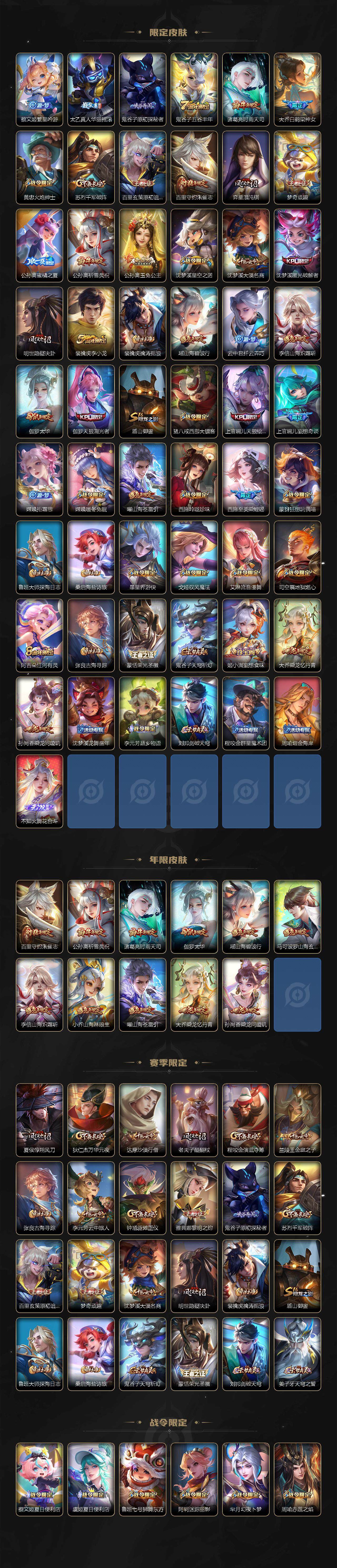 WZCMW3395683王者荣耀账号详情图3