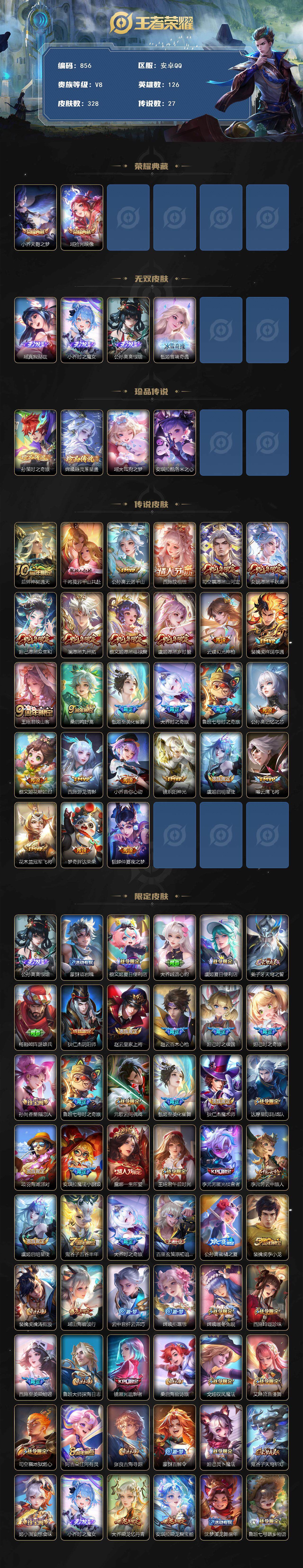 WZCMW3395730王者荣耀账号详情图2