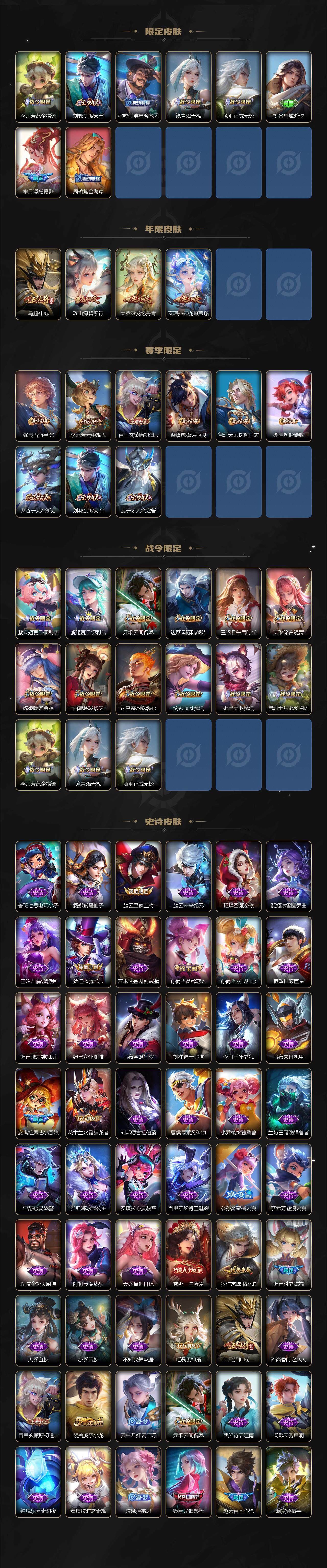 WZCMW3395730王者荣耀账号详情图3