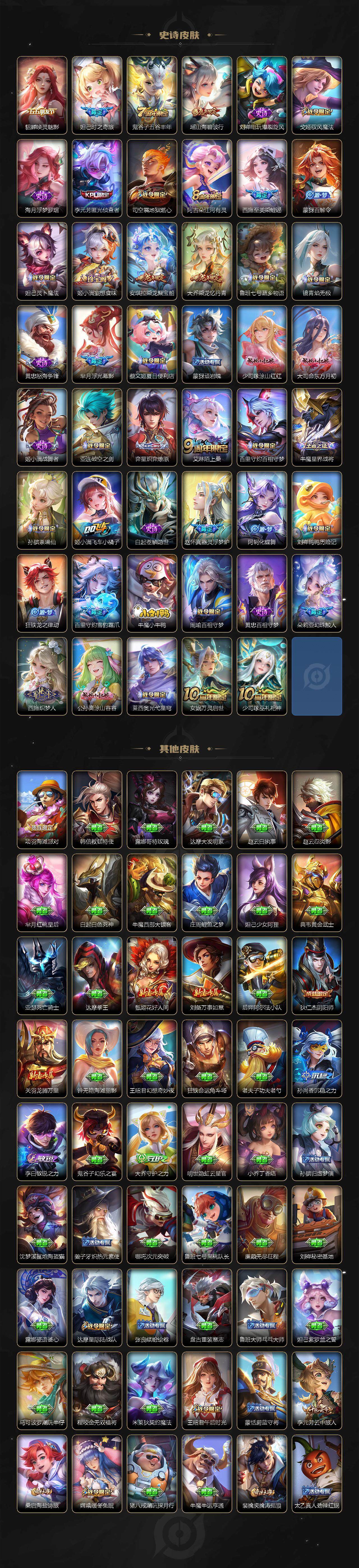 WZCMW3395730王者荣耀账号详情图4