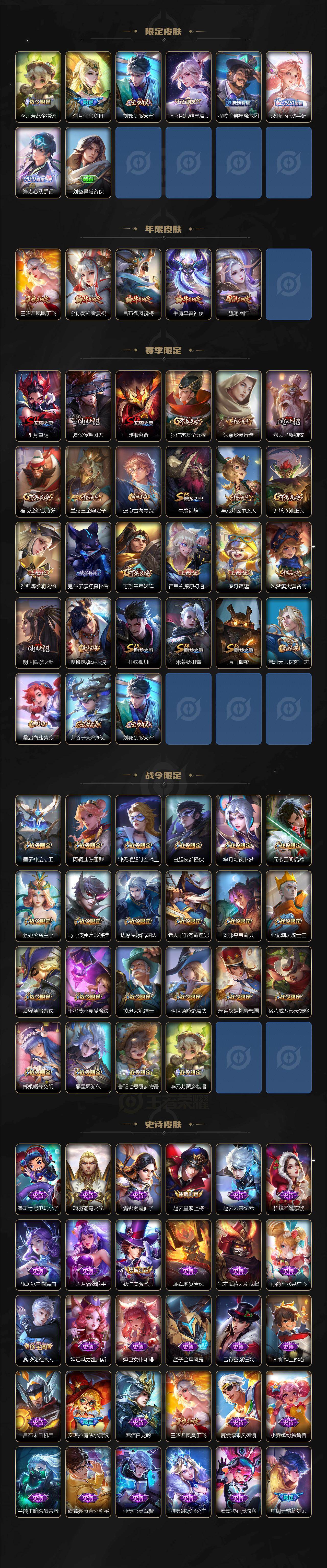 WZCMW495864王者荣耀账号详情图3