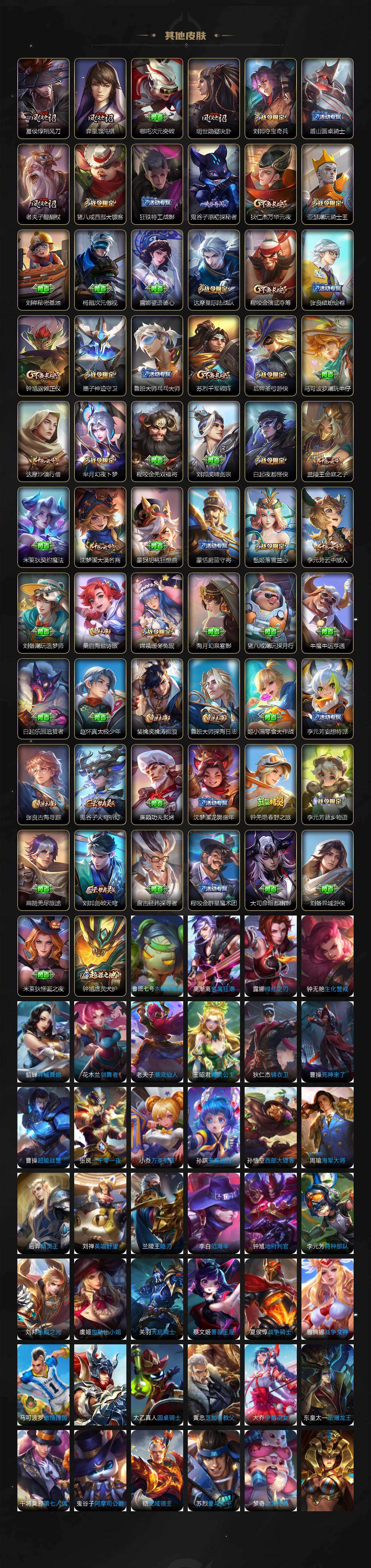 WZCMW495864王者荣耀账号详情图5