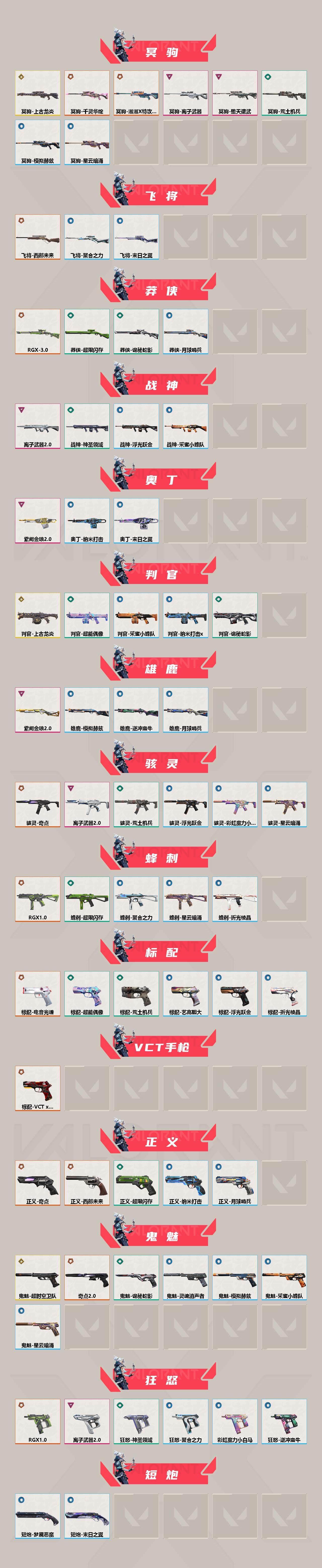 WWQEY327569无畏契约账号详情图3 WWQEY327569无畏契约账号详情图3