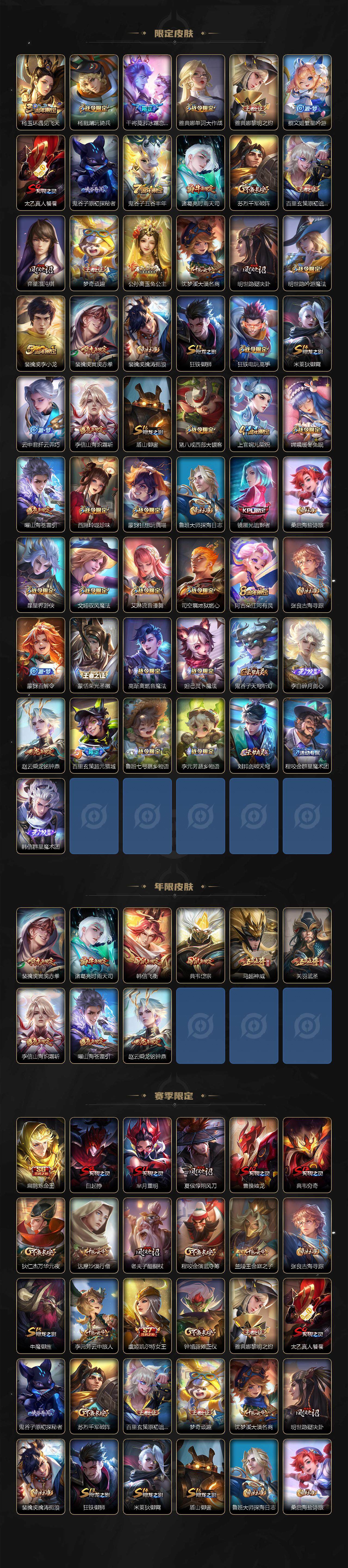 WZCMW3395911王者荣耀账号详情图3