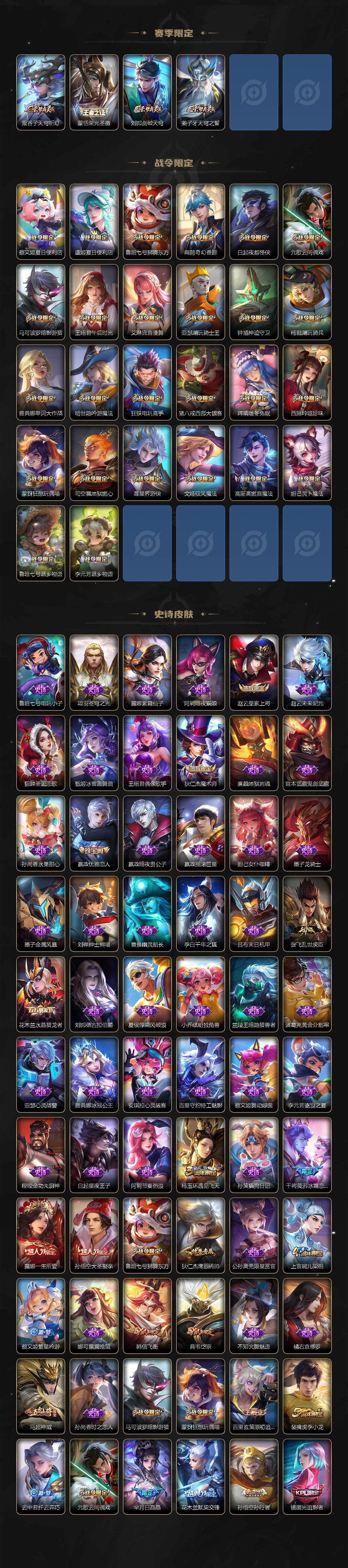 WZCMW3395911王者荣耀账号详情图4