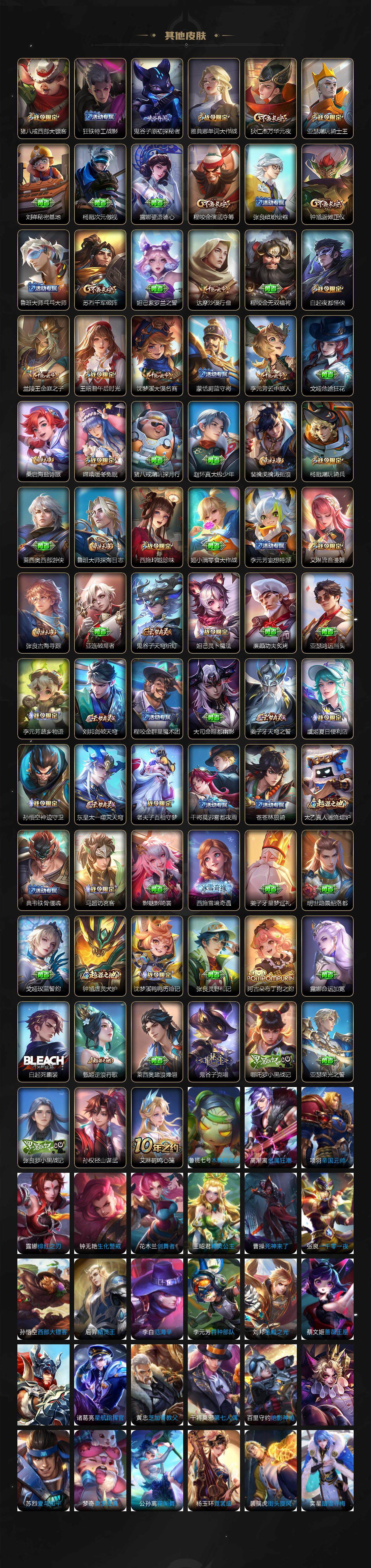 WZCMW3395911王者荣耀账号详情图6