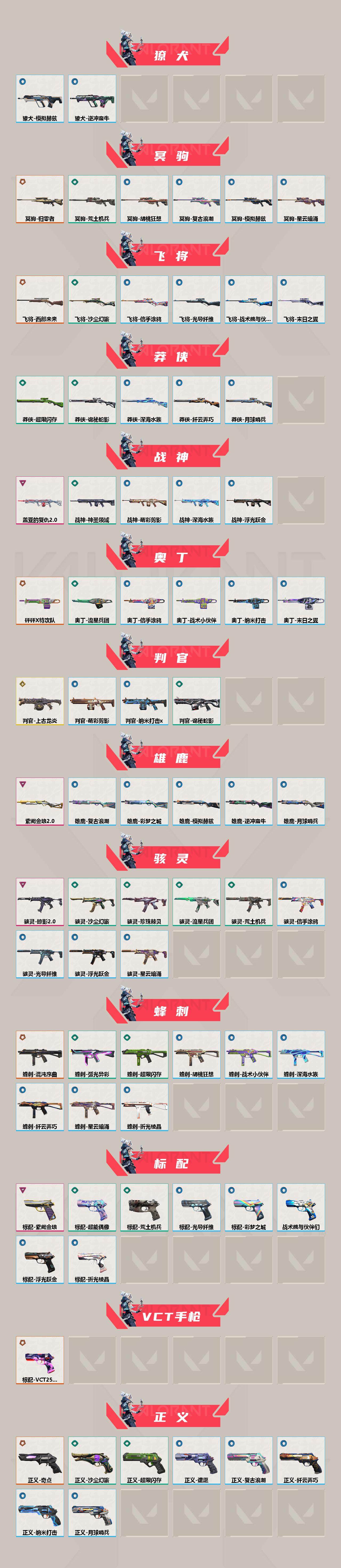 WWQQM326509无畏契约账号详情图4 WWQQM326509无畏契约账号详情图4