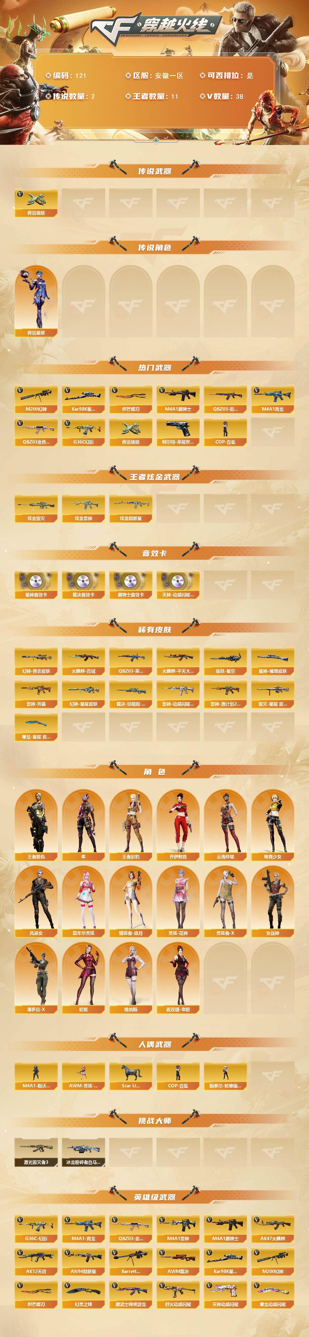 CFCMW422065穿越火线账号详情图2