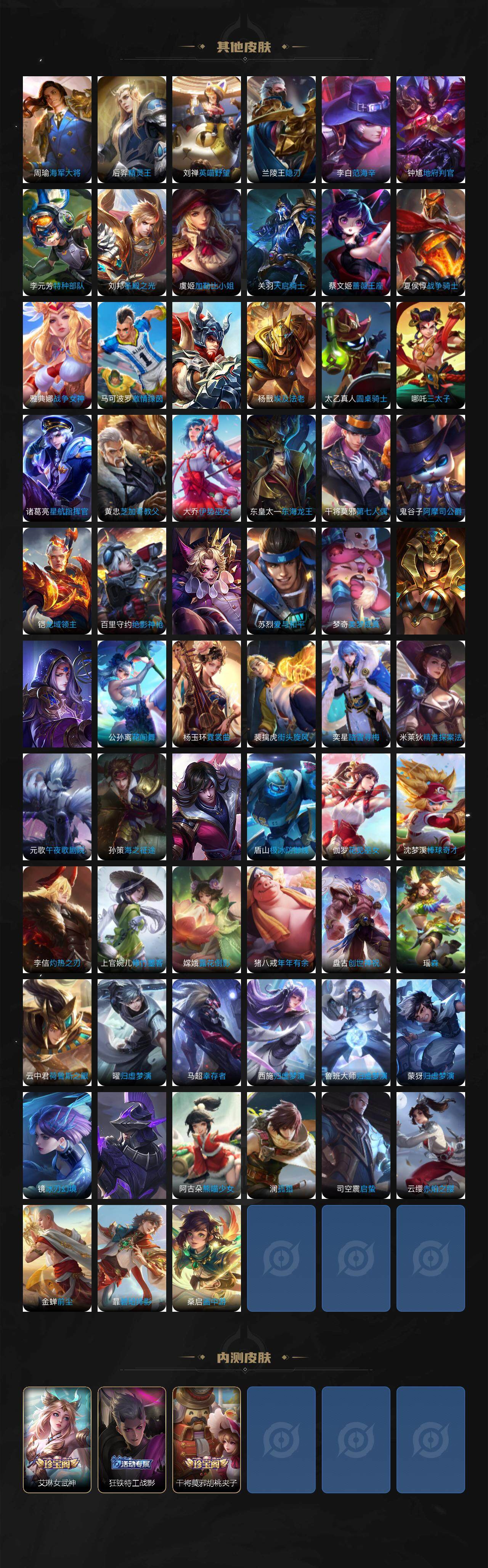 WZCMW3396075王者荣耀账号详情图6 WZCMW3396075王者荣耀账号详情图6