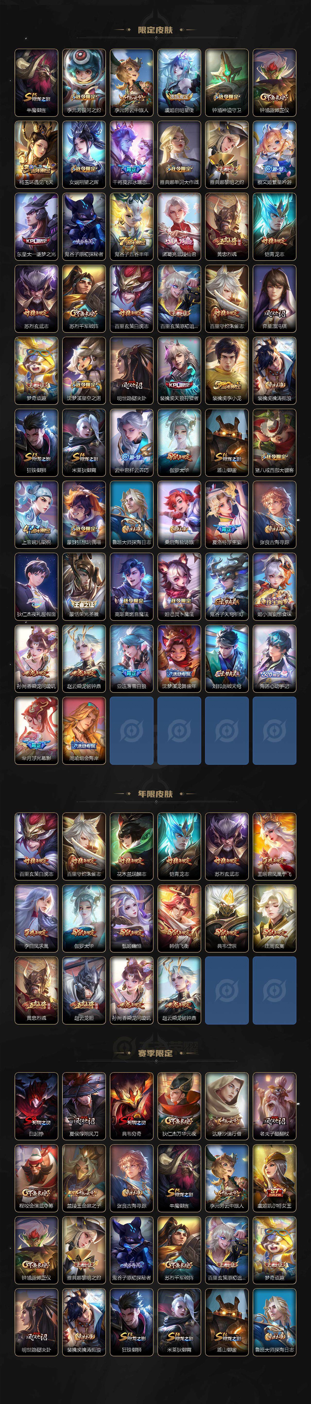 WZCMW3396162王者荣耀账号详情图3