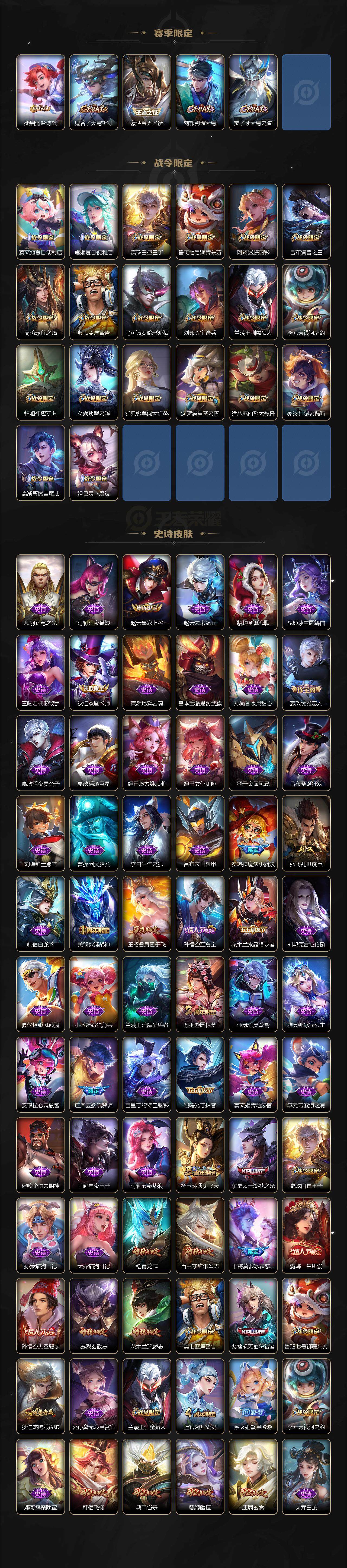 WZCMW3396162王者荣耀账号详情图4