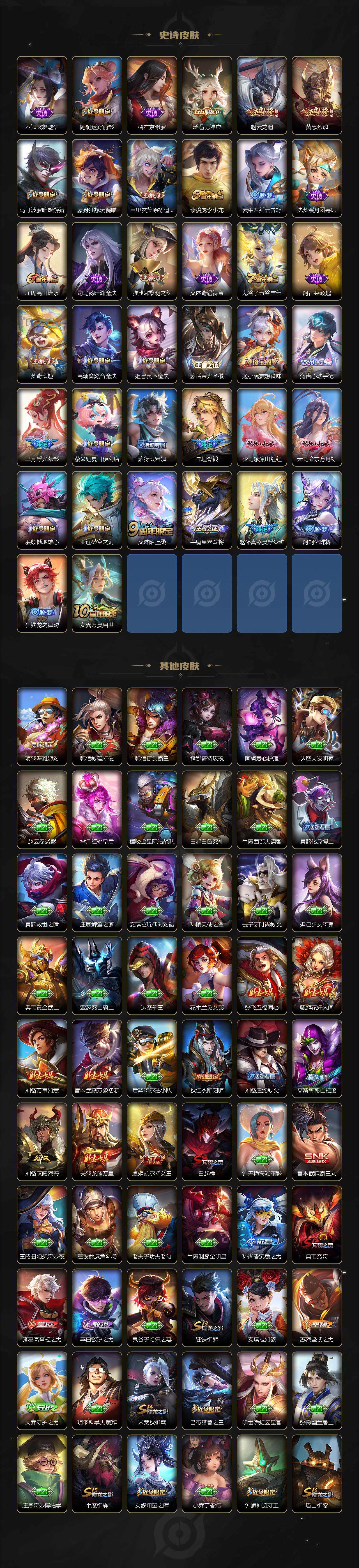 WZCMW3396162王者荣耀账号详情图5