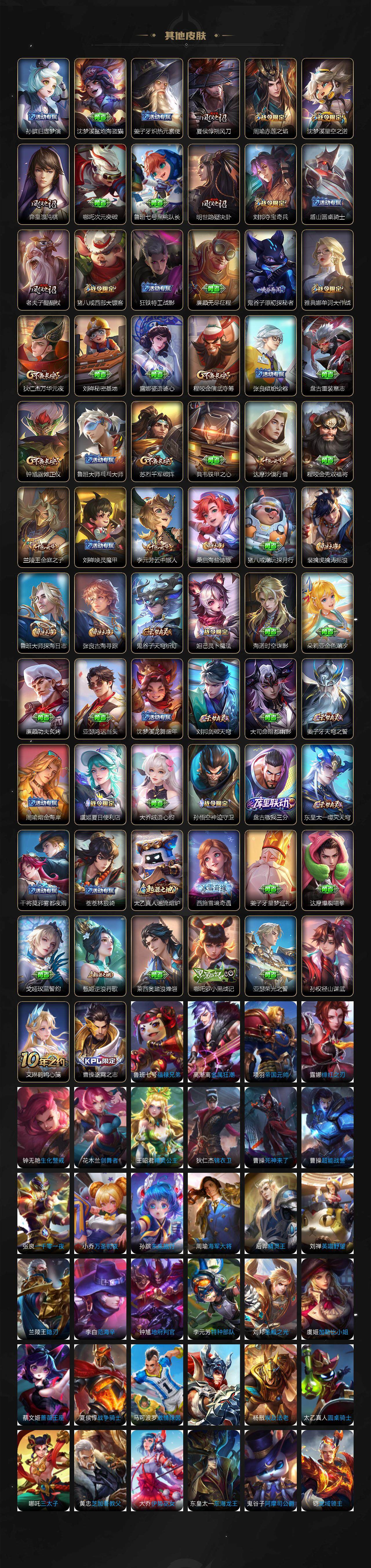 WZCMW3396162王者荣耀账号详情图6