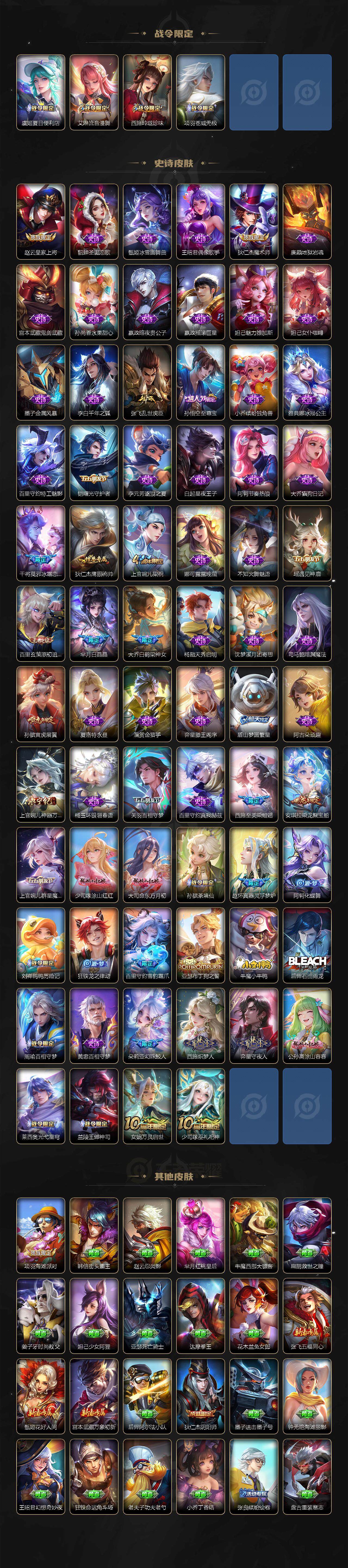 WZCMW3396179王者荣耀账号详情图3