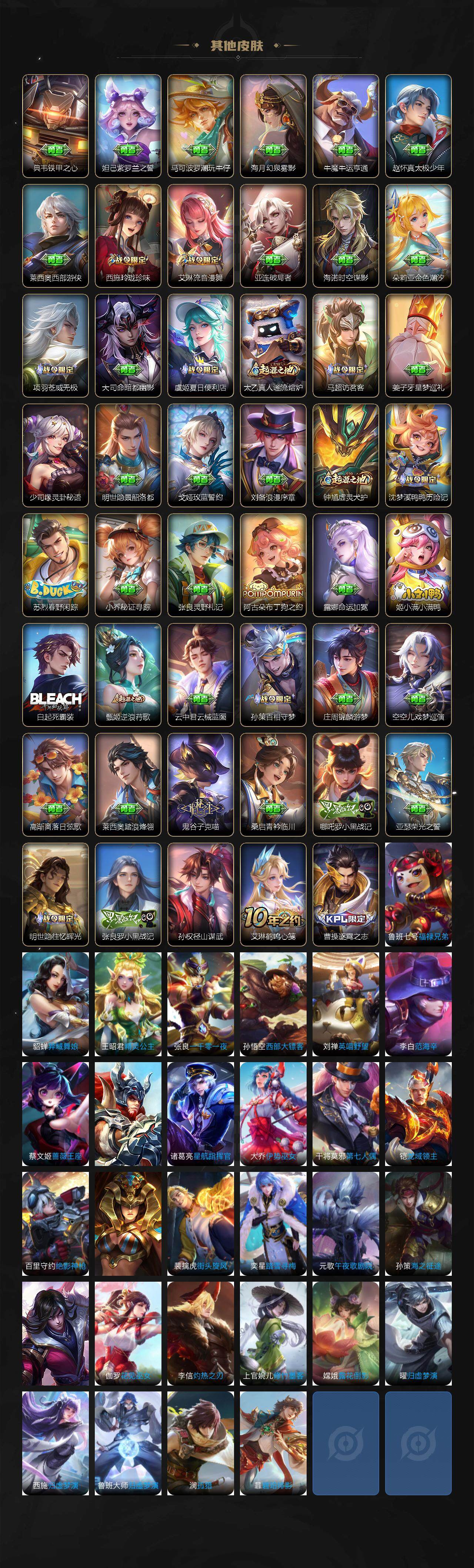 WZCMW3396179王者荣耀账号详情图4