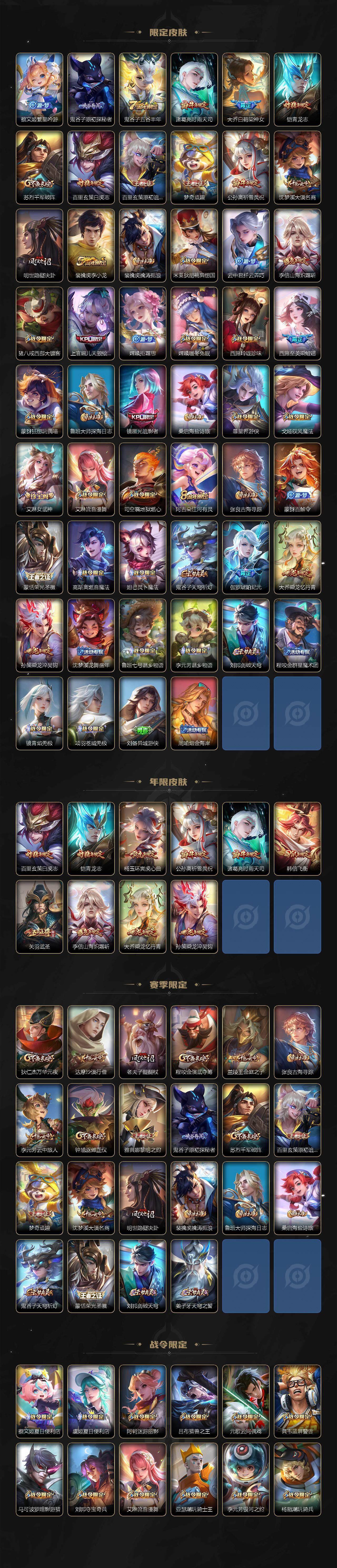 WZCMW3396189王者荣耀账号详情图3